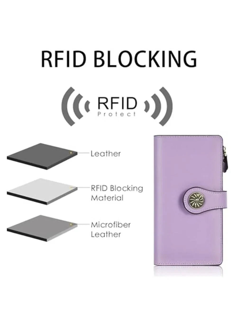 Travelambo Women's Wallet RFID Blocking Trifold Clutch Large Capacity Credit